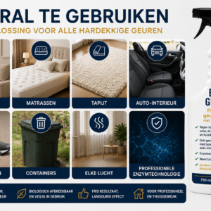 Banken Matrassen Tapijt Auto-interieur het is ook tegen zweetschoenen, containers die stinken, wordt tegen elke lucht ingezet