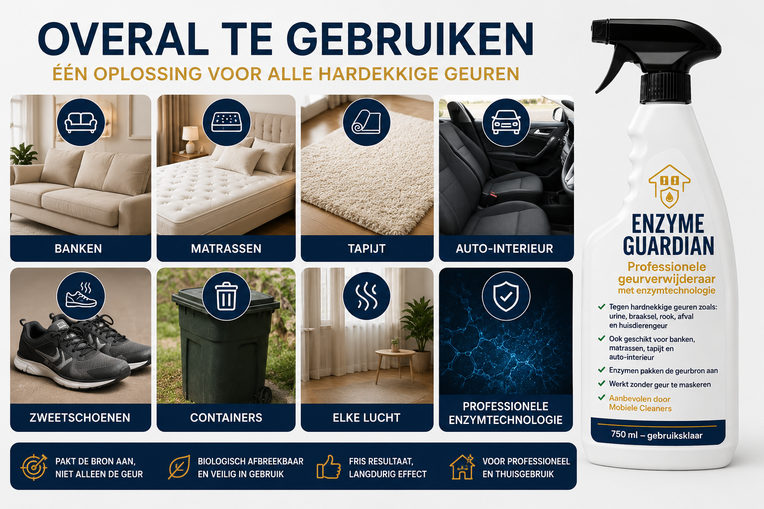 Banken Matrassen Tapijt Auto-interieur het is ook tegen zweetschoenen, containers die stinken, wordt tegen elke lucht ingezet